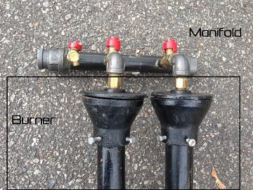 Manifold Connected with gas burner