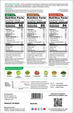 Spice Tea Back Panel Information
