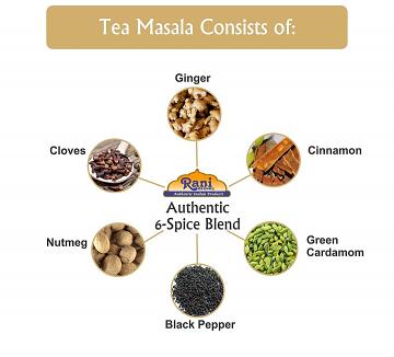 Chai Masala Ingredients