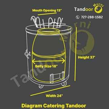 Sketch Tandoor - Round Tandoor