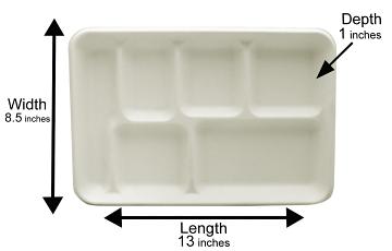 6 Compartment Biodegradable Thali Plates - Dimensions 6 Compartment Biodegradable Thali Plates - Dimensions