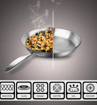 Stainless Steel Fying Pan