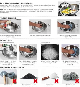 Non-Stick frying maintenance