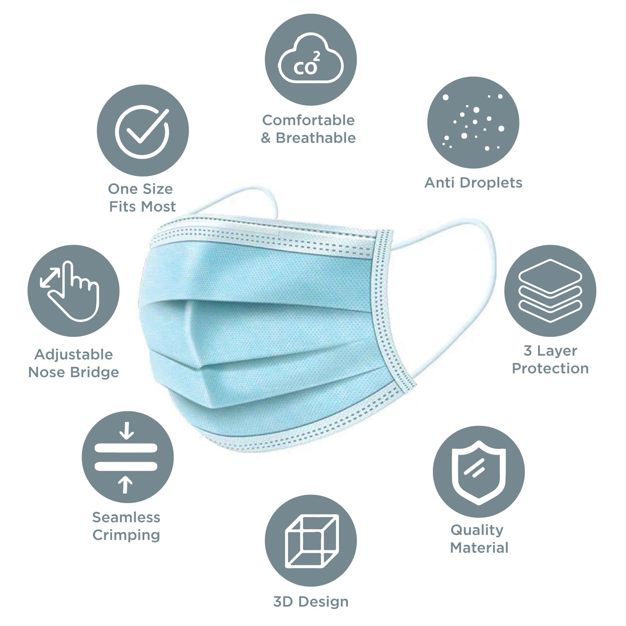 3Ply Disposable Face Masks 50 Pack NONWOVEN PROTECTIVE PERSONAL USE 42279 Buy Face
