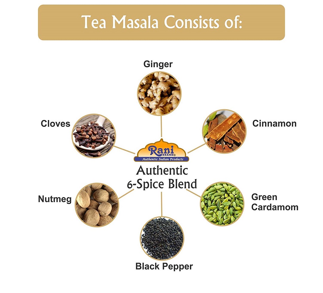 Tea Masala Ingredients
