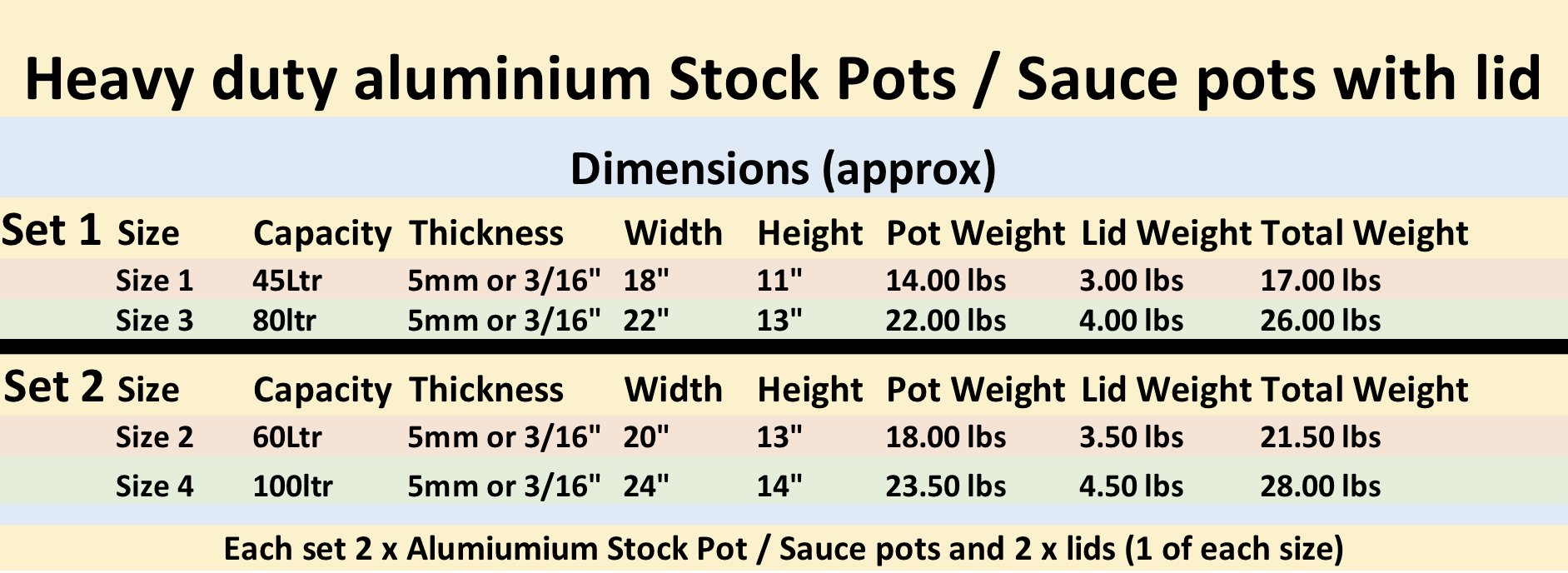 Large Aluminum Cooking Stock Pot (Patila) w/ Lid 22 to 26