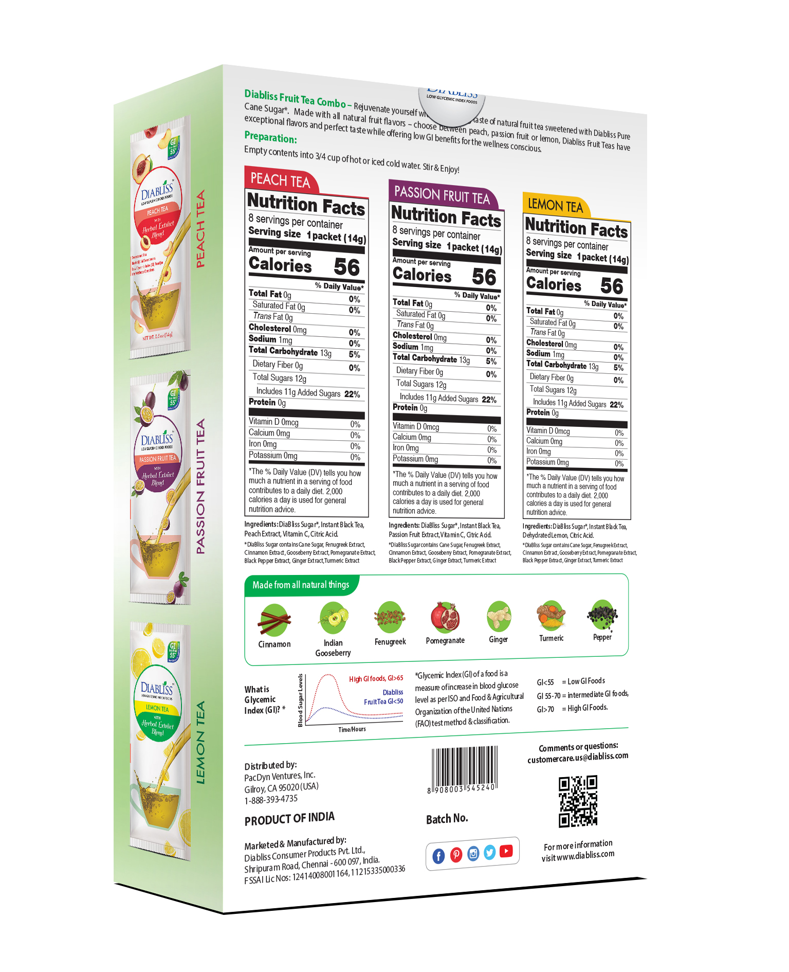 Diabliss Fruit Tea Back Panel