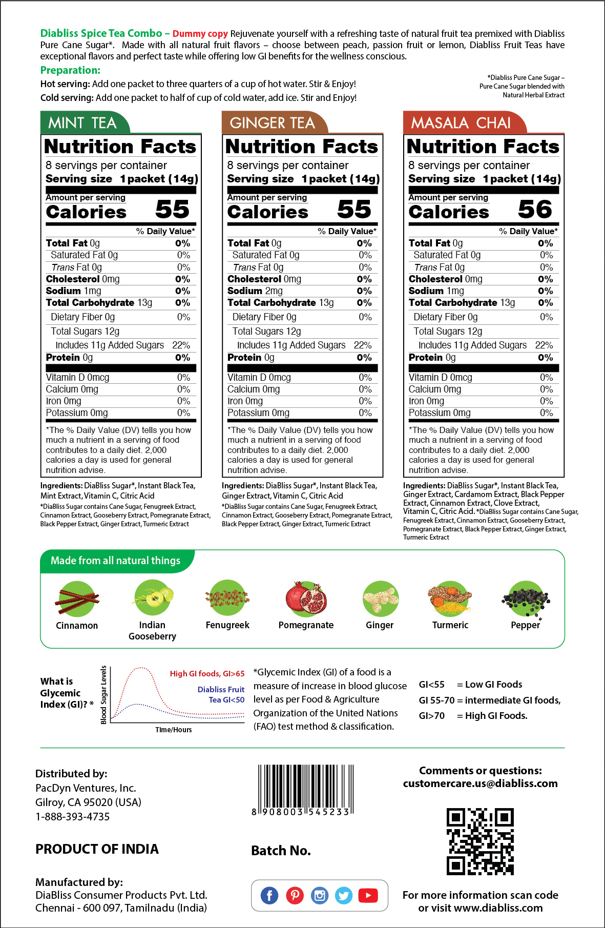 Spice Tea Back Panel Information