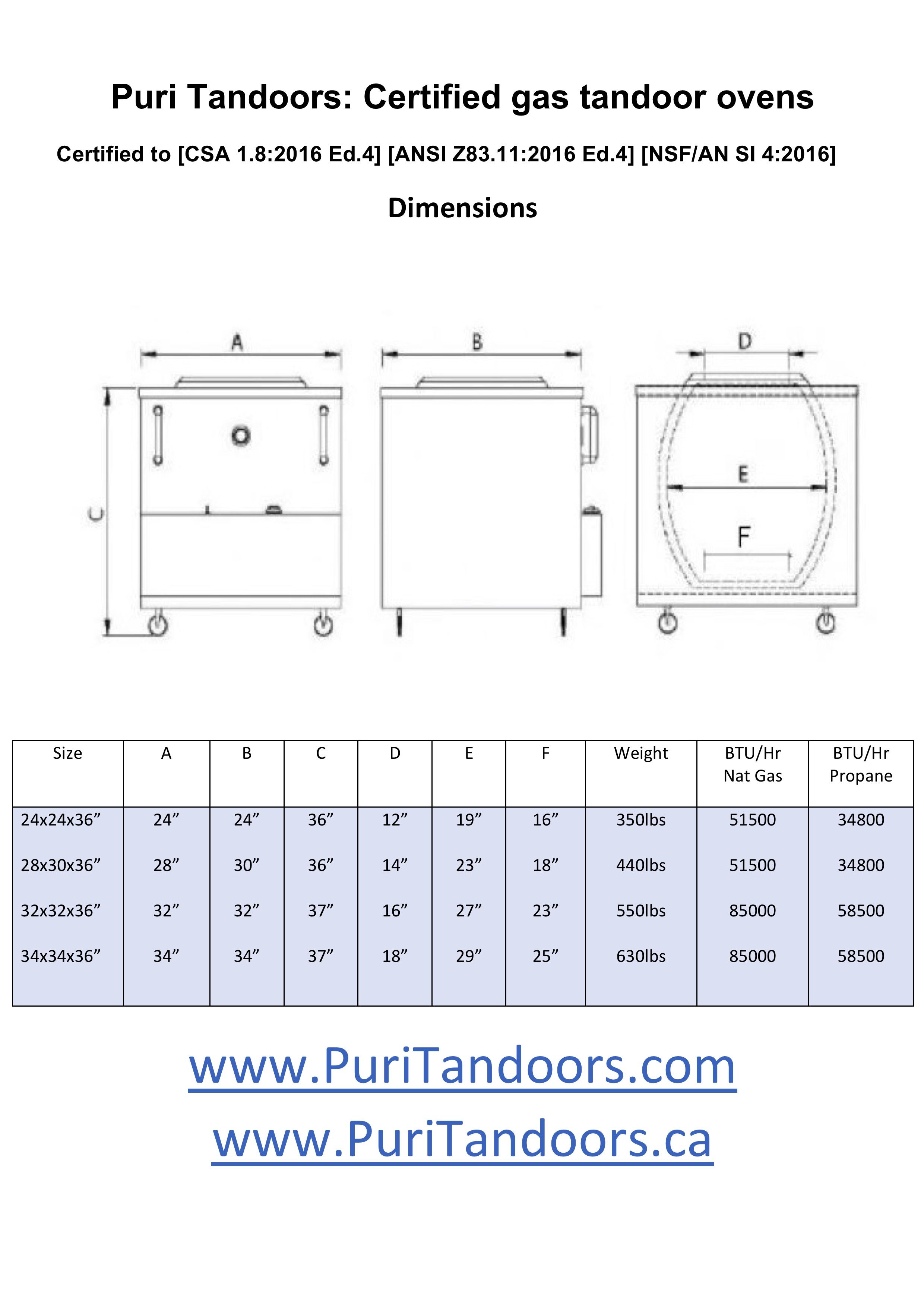 Dimensions