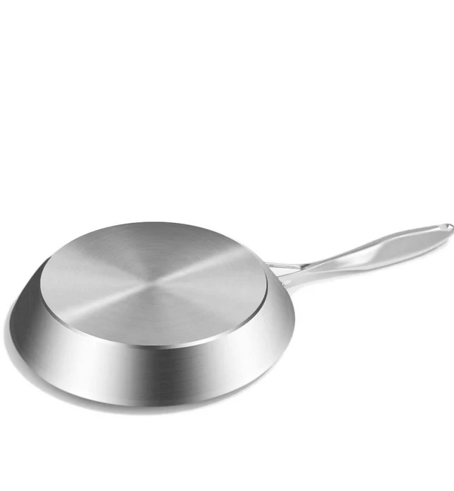 Non-Stick frying pan / wok