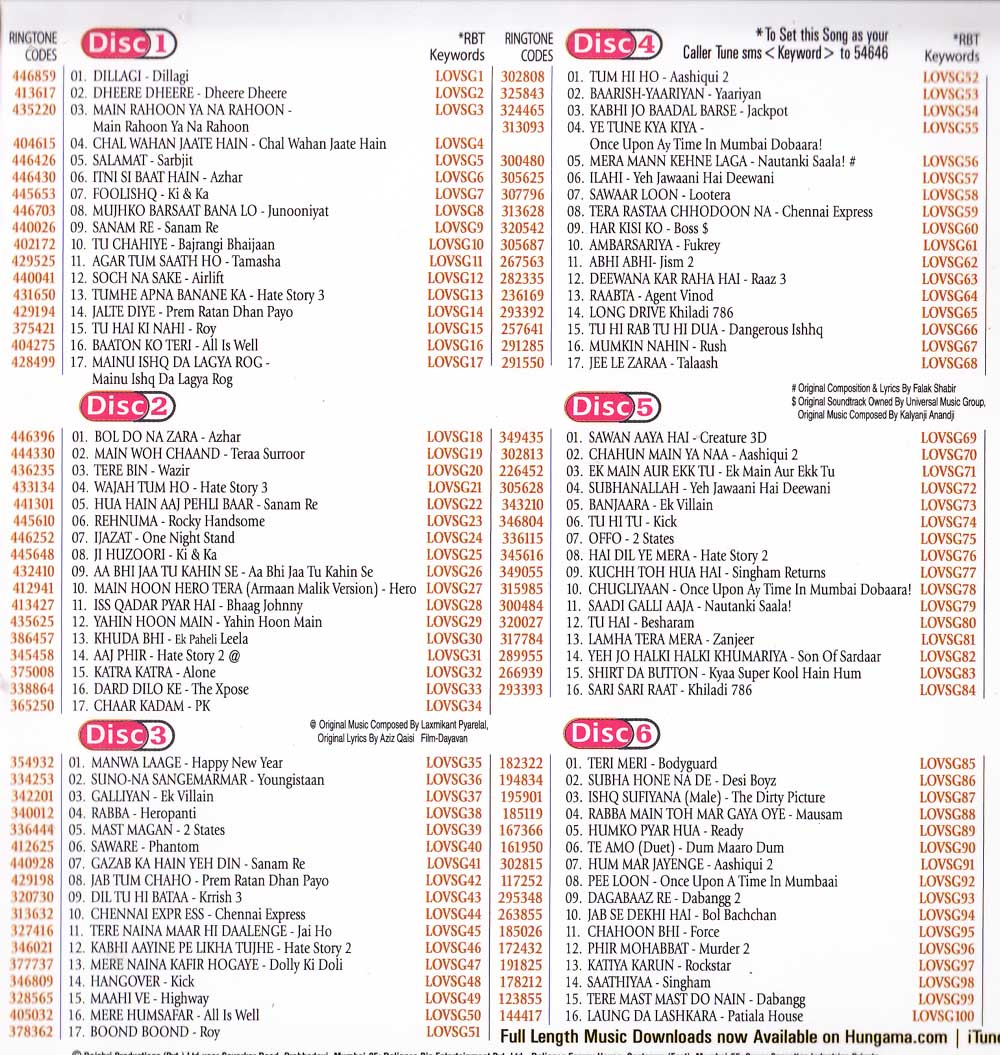 Aashiqui Music Kya Hua Deewana Deepak Diwana Pritam Good Sellers